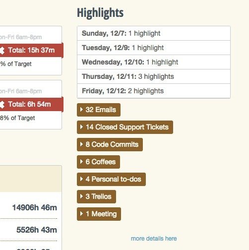 highlight-dashboard-weekly