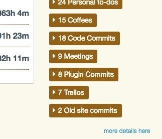 My commit history on my RescueTime dashboard