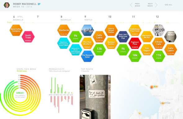 integration-example-gyroscope-report