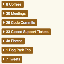 examples of actions logged from other apps