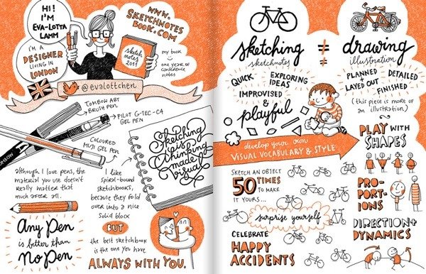 sketchnotes