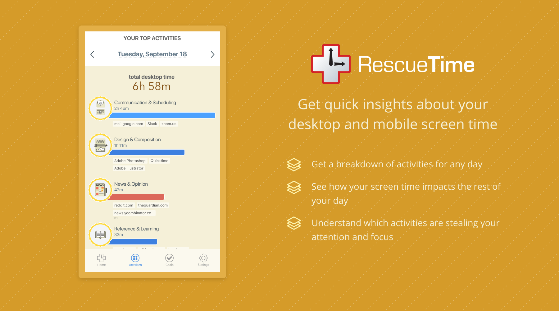 rescuetime integrations