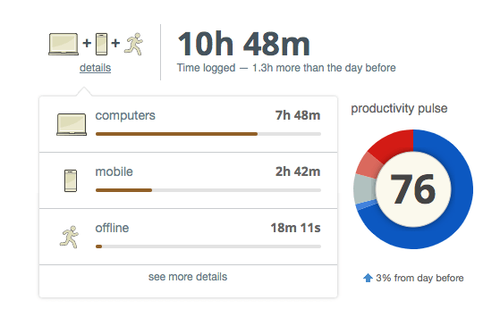 rescuetime offline rescuetime offline