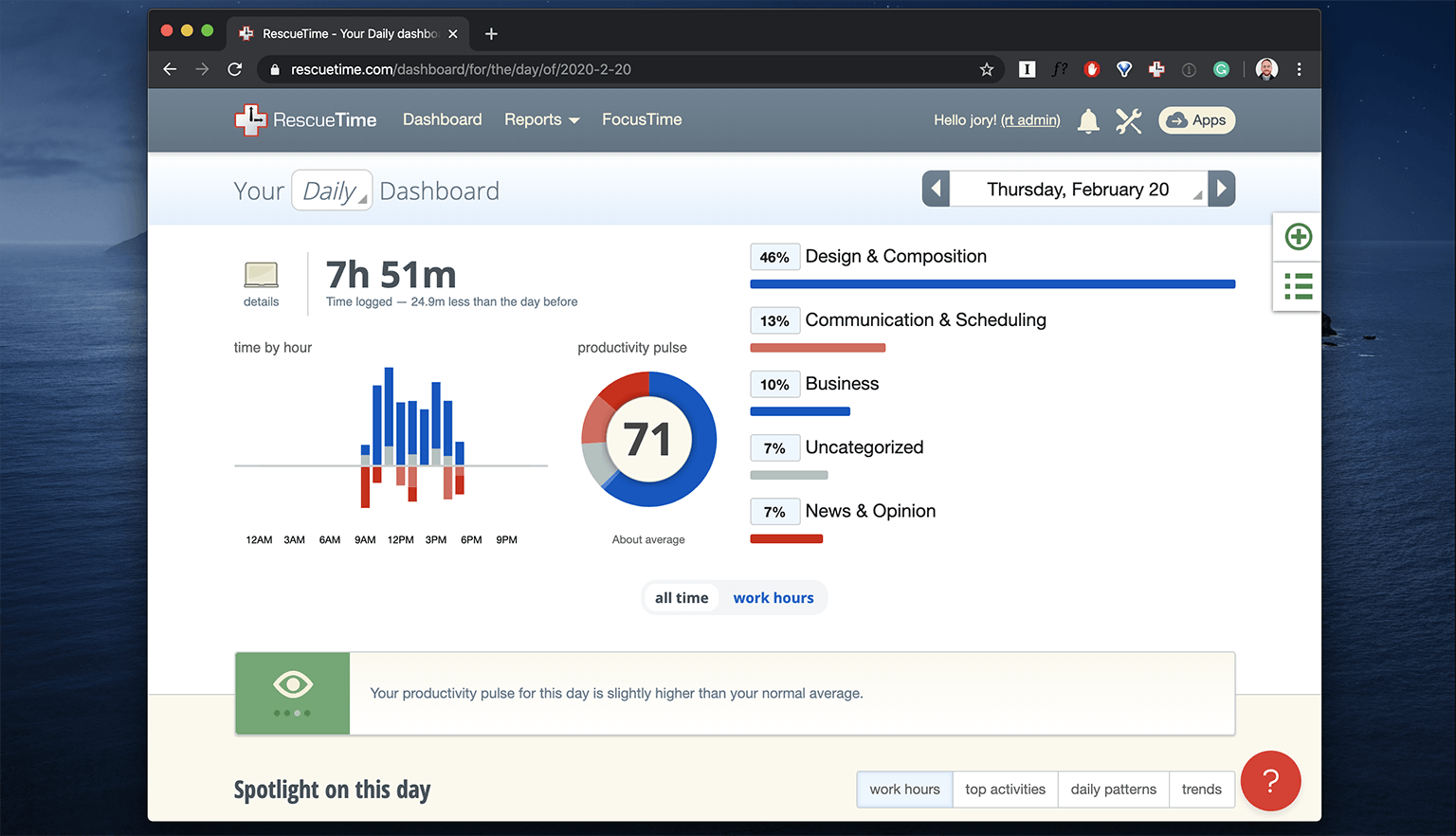productivity apps rescuetime productivity apps rescuetime